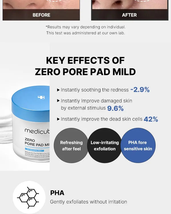 Medicube - Zero Pore Pad 2.0