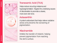 Dr.Melaxin TX-Astaxanthin Overnight Wrapping Mask 80ml